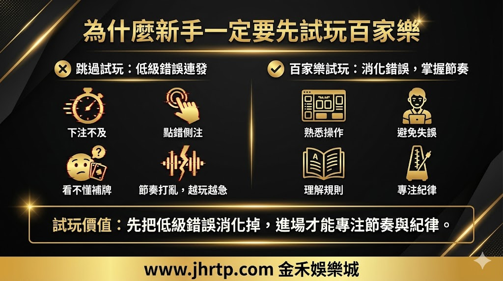 百家樂試玩教學:不用花錢也能先熟悉玩法與節奏 重點截圖 2