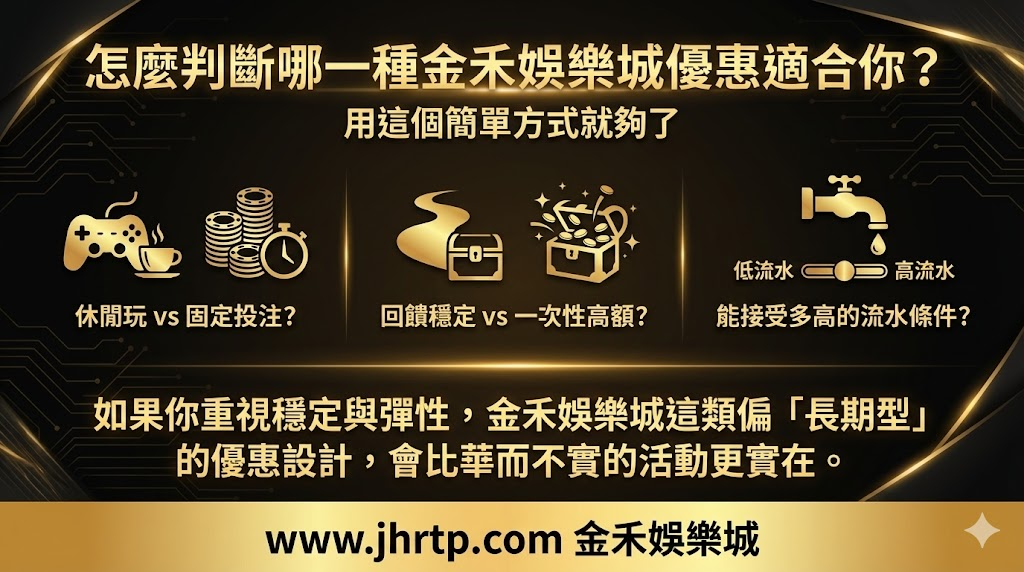 金禾娛樂城優惠怎麼選?老玩家實話說,這幾種娛樂城優惠才真的用得到 重點截圖 5