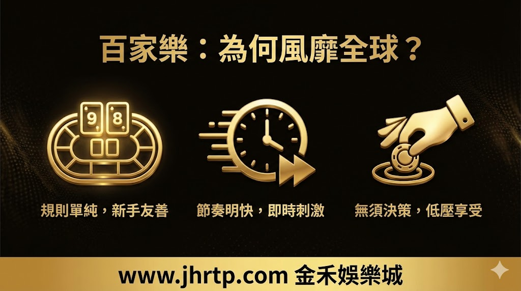 百家樂完整攻略:新手入門、玩法規則到金禾娛樂城實戰一次看懂 重點截圖 1