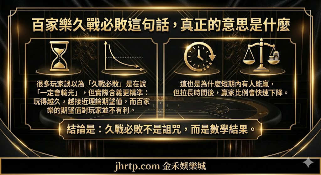 百家樂久戰必敗是真的嗎？從機率與實務角度看清長期風險 重點截圖 1