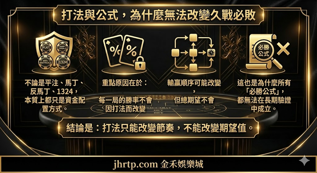 百家樂久戰必敗是真的嗎？從機率與實務角度看清長期風險 重點截圖 5