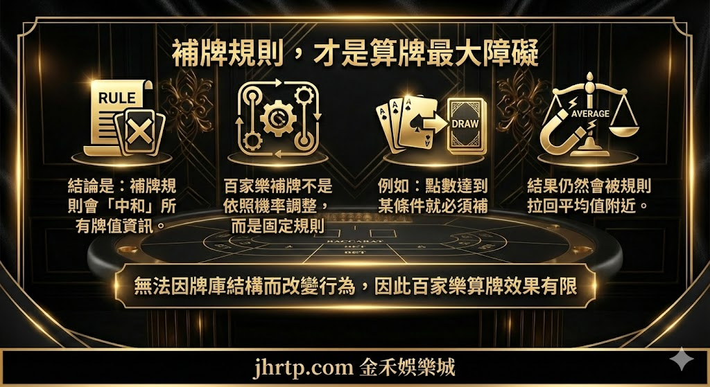 百家樂算牌真的有用嗎?從數學角度拆解玩家最大迷思 重點截圖 4