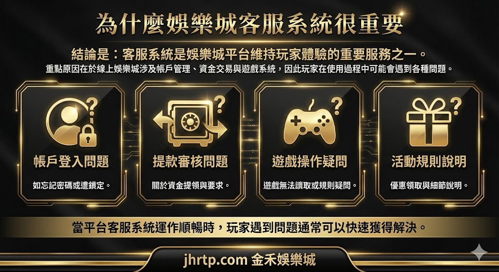 金禾娛樂城客服怎麼聯絡?客服管道、回覆時間與常見問題完整解析 重點截圖 1
