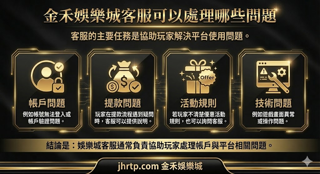 金禾娛樂城客服怎麼聯絡?客服管道、回覆時間與常見問題完整解析 重點截圖 2