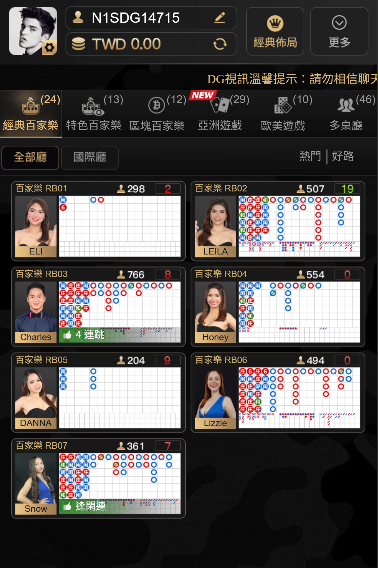 金禾娛樂城手機版介面實測:5 大操作優勢+流暢度完整評測(2026 最新) 重點截圖 2