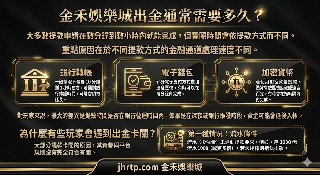 金禾娛樂城出金指南:提款流程、時間區間、卡關原因與處理順序一次講清楚(2026 版) 重點截圖 4