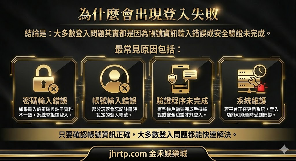 金禾娛樂城登入教學:會員登入流程、登入失敗原因與帳號安全完整解析 重點截圖 2