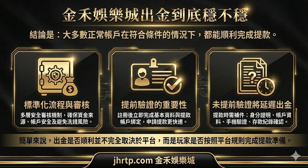 金禾娛樂城出金指南:提款流程、時間區間、卡關原因與處理順序一次講清楚(2026 版) 重點截圖 2