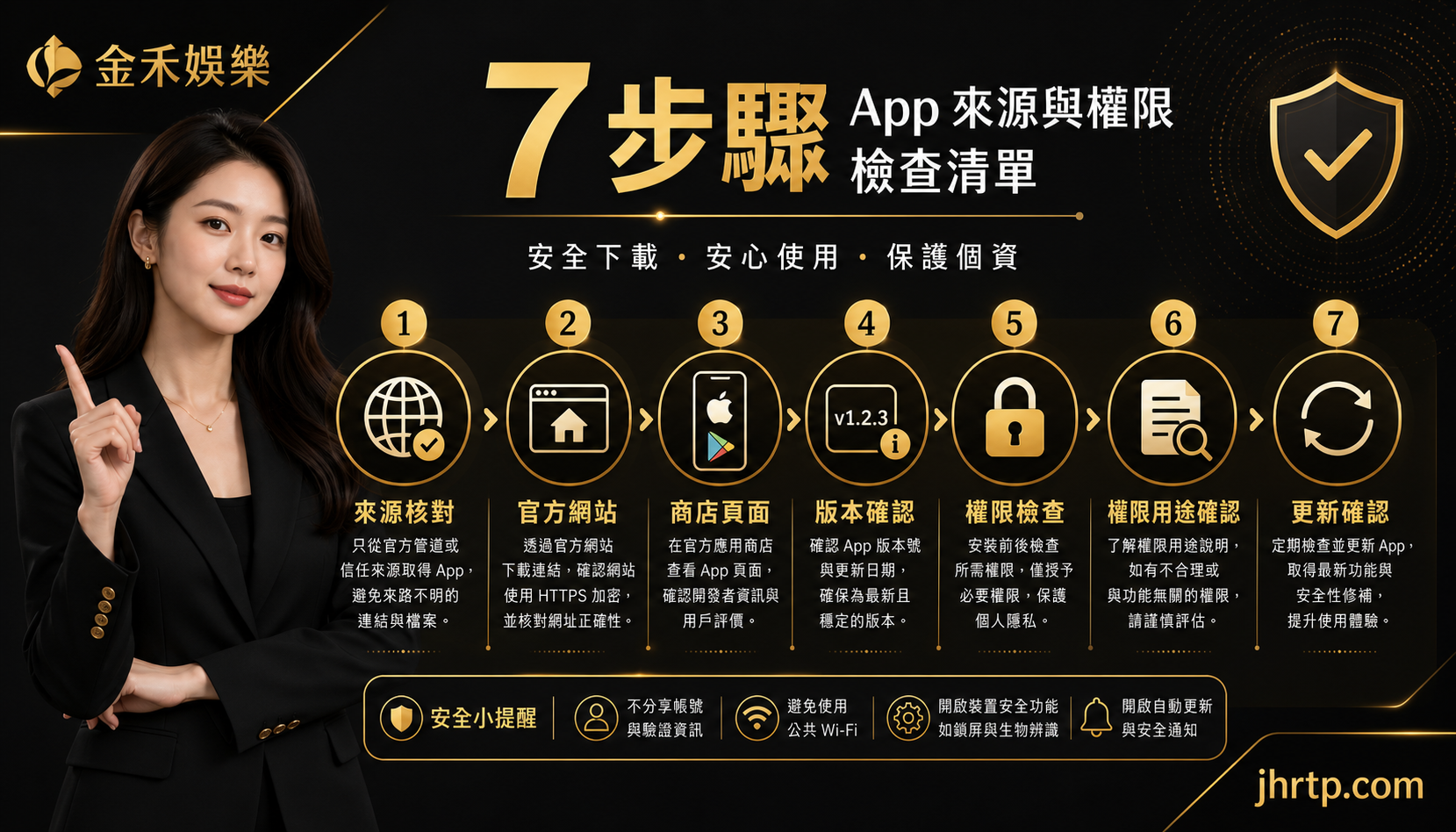 APP 來源核對與更新確認資訊圖