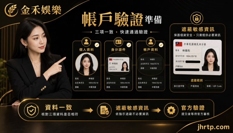 帳戶驗證資料一致與遮蔽資訊圖