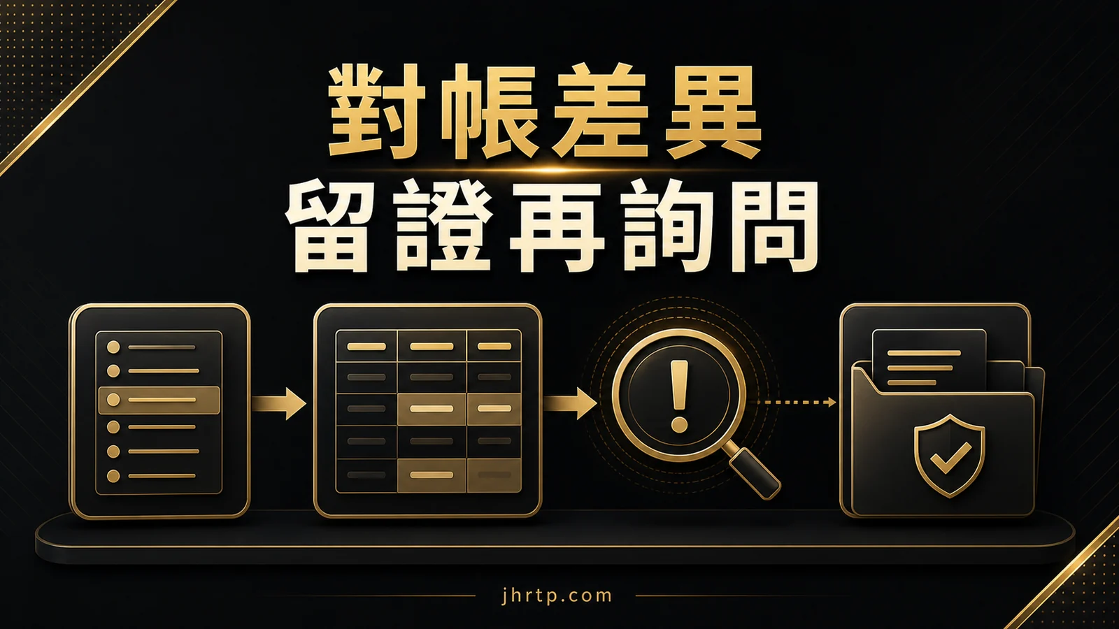 電子洗碼結算紀錄與客服舉證表，整理期間、注單與差額