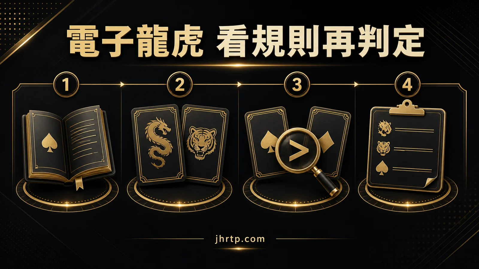 電子龍虎回合流程，從確認桌台規則到龍虎開牌與結果結算